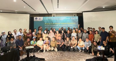 Perwakilan Dosen PSTI Universitas Lampung menghadiri Kegiatan Rapat koordinasi persiapan pelaksanaan FGA Batch 3 – Kemkominfo