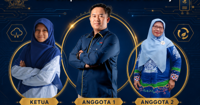Dari IoT hingga Maggot BSF, Inovasi Budidaya Jamur Tim Unila Tembus Hibah BIMA Kemdiktisaintek