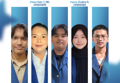 Inovasi “SIGERION”: Tim Mahasiswa Lintas Fakultas Lolos PKM Nasional dengan Gagasan Dermaga Terapung Cerdas dan Tangguh Bencana di Pelabuhan Bakauheni